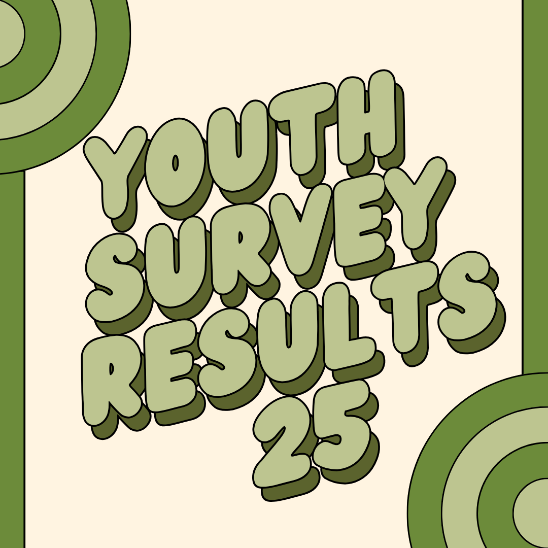 Youth Survey 1.png